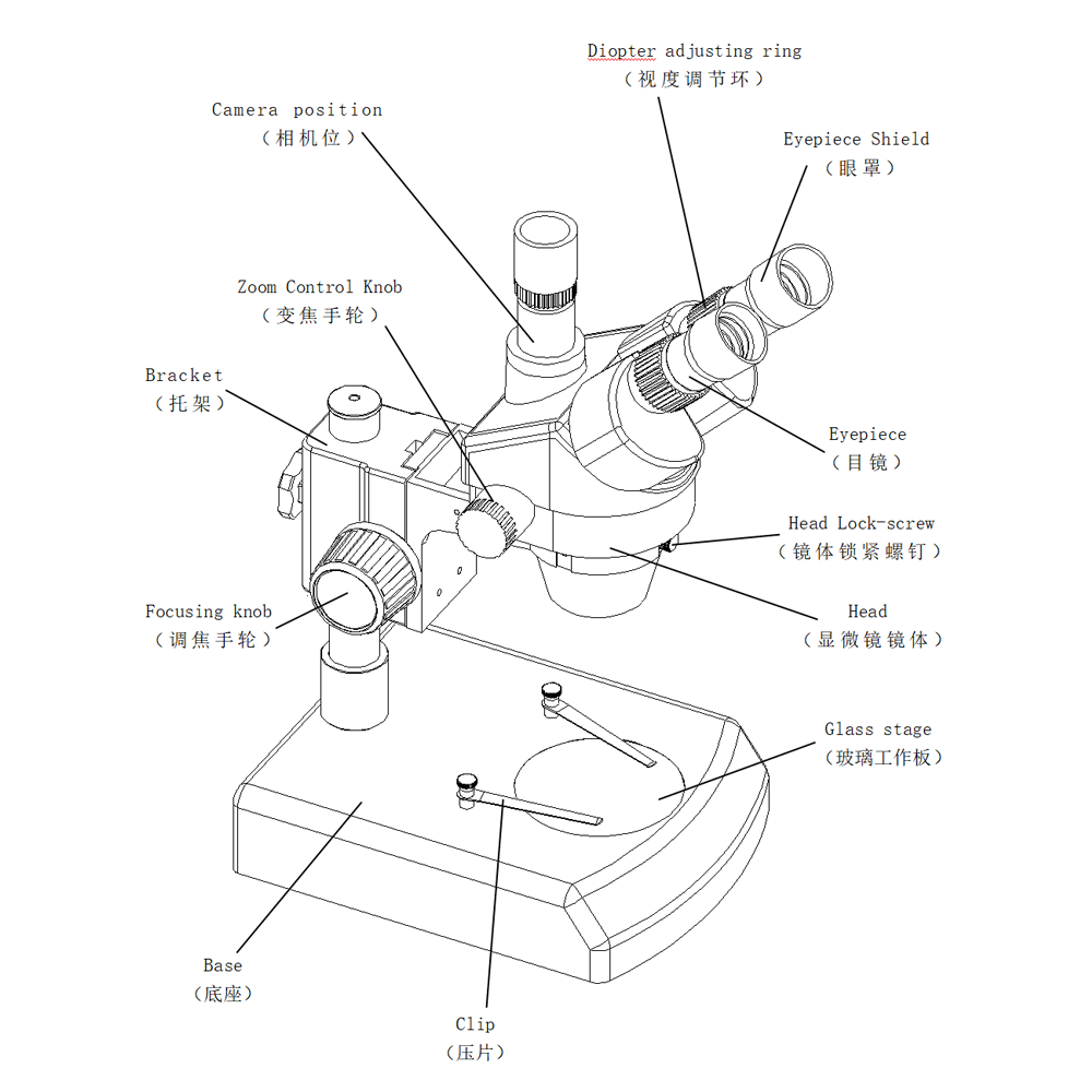 体视显微镜/三目生物显微镜安装使用说明书